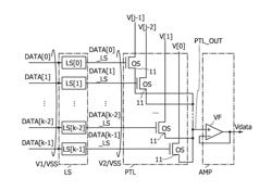 SEMICONDUCTOR DEVICE, ELECTRONIC COMPONENT, AND ELECTRONIC DEVICE