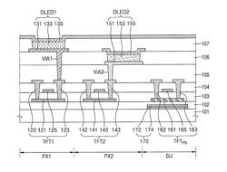 DISPLAY APPARATUS AND METHOD OF MANUFACTURING THE SAME