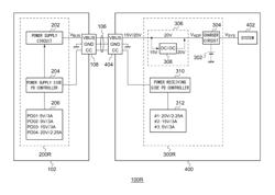 POWER SUPPLY APPARATUS