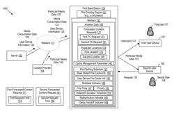 GENERATING A PRE-CACHING SCHEDULE BASED ON FORECASTED CONTENT REQUESTS