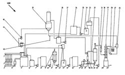 Method and system for the integral chlorine dioxide production with relatively independent sodium chlorate electrolytic production and chlorine dioxide production