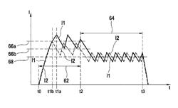 Method and device for operating a fuel delivery device of an internal combustion engine