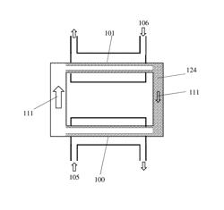 Temperature glide thermosyphon and heat pipe