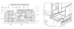 Dynamic scale with multiple weighing pans