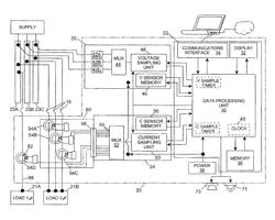 Branch current monitor with reconfiguration