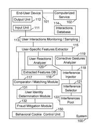 Device, system, and method of generating and managing behavioral biometric cookies