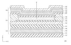 Organic EL device having a hygroscopic layer