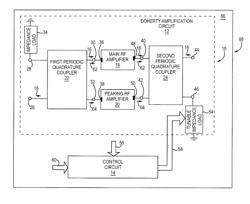 Multi-broadband doherty power amplifier