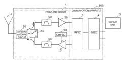 High-frequency signal amplifier circuit, power amplifier module, front-end circuit, and communication apparatus