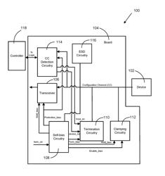 Voltage tolerant termination presence detection