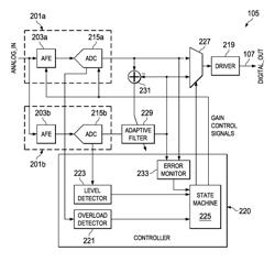 Matching paths in a multiple path analog-to-digital converter