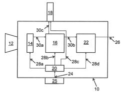 Motion picture camera arrangement and method of operating a motion picture camera arrangement