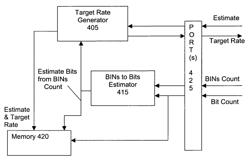 Systems, methods, and apparatus for real-time video encoding