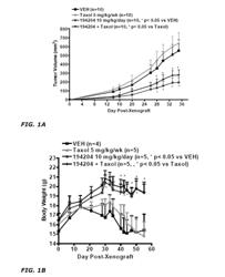 TREATMENT OF CANCER WITH SPECIFIC RXR AGONISTS