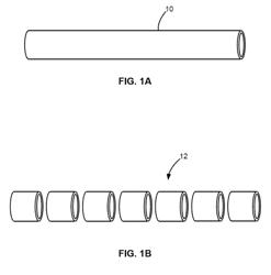 COMPOSITE STENT HAVING MULTI-AXIAL FLEXIBILITY AND METHOD OF MANUFACTURE THEREOF