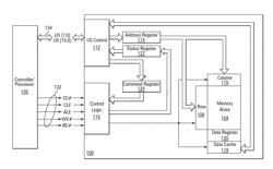 LATCHING DATA FOR OUTPUT AT AN EDGE OF A CLOCK SIGNAL GENERATED IN RESPONSE TO AN EDGE OF ANOTHER CLOCK SIGNAL