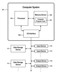 MAINTENANCE OF CLONED COMPUTER DATA