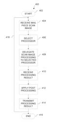 REMOTE RECOGNITION PROCESSING SYSTEM AND METHOD