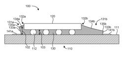 ELECTRONIC DEVICE PACKAGE