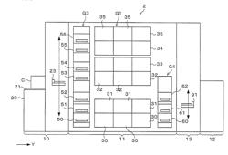 SUBSTRATE TREATMENT METHOD, COMPUTER STORAGE MEDIUM AND SUBSTRATE TREATMENT SYSTEM