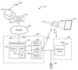 SYSTEM AND METHOD FOR INITIATING AN EMERGENCY RESPONSE