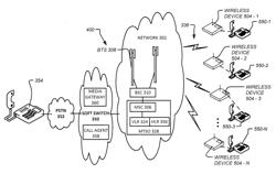 Device, System, and Process for Wireless Call Hunting