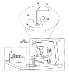 Integrated target structure for generating charged particle and driving method of medical appliance using the same