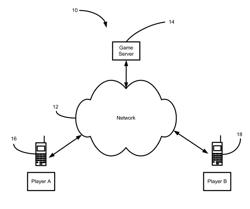 System and method of assigning a target profile for a simulation shooting system