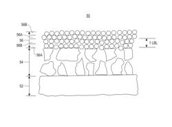 Filtration membranes with functionalized star polymers