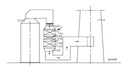 Flue gas treatment device