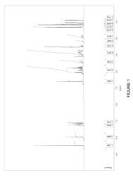 Bicyclic heterocycle compounds and their uses in therapy