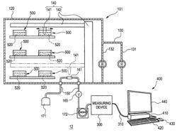 Cell culture apparatus