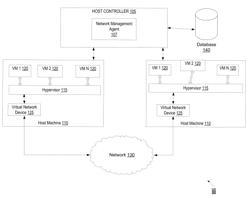 Managed network filter/forward programming in a virtualization system by an agent more privileged than the hypervisor