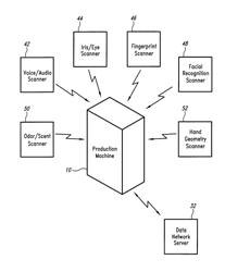 Selection information system and method for ingestible product preparation system and method