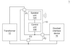 Doorbell system and doorbell control device