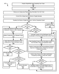 Systems and methods for missed media sector alignment