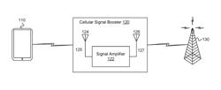 Wireless device signal amplifier