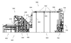 TECHNOLOGIES FOR MATERIAL SEPARATION