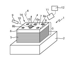 METHOD FOR DETERMINING THE THICKNESS OF A CONTAMINATING LAYER AND/OR THE TYPE OF CONTAMINATING MATERIAL, OPTICAL ELEMENT AND EUV-LITHOGRAPHY SYSTEM