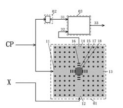 PHOTONIC CRYSTAL ALL-OPTICAL SELF-AND-TRANSFORMATION LOGIC GATE