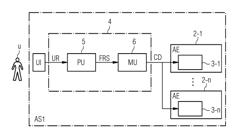 METHOD AND SYSTEM FOR PERFORMING A CONFIGURATION OF AN AUTOMATION SYSTEM