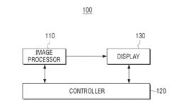 DISPLAY DEVICE, SYSTEM AND CONTROLLING METHOD THEREFOR