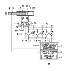 Mold-clamping device, injection-molding device, and method for opening and closing mold