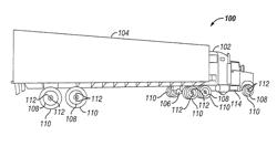 Steer axle high-temperature warning system