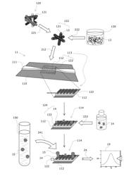 Multi-target photonic biosensor, and method for manufacturing and preparing same