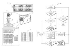 Bingo gaming system and method