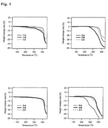 Organic iridium complex for organic electroluminescent element