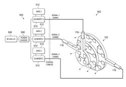 Patch antenna array for transmission of Hermite-Gaussian and Laguerre Gaussian beams