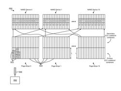 Data packing for compression-enabled storage systems