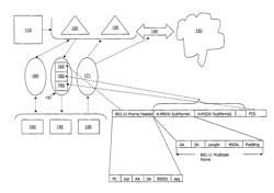 Multicast and unicast messages in a virtual cell communication system